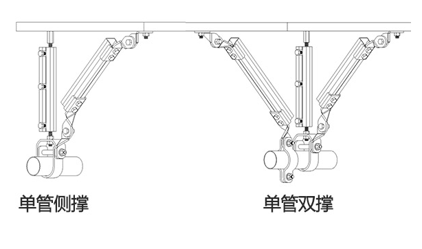 抗（kàng）震支架施工規範及施工方案