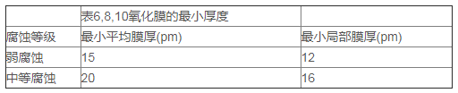 微（wēi）信圖片_20230919144237.png